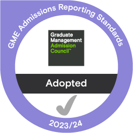 GMAC - GME Admissions Reporting Standards Adopted, 2023/24